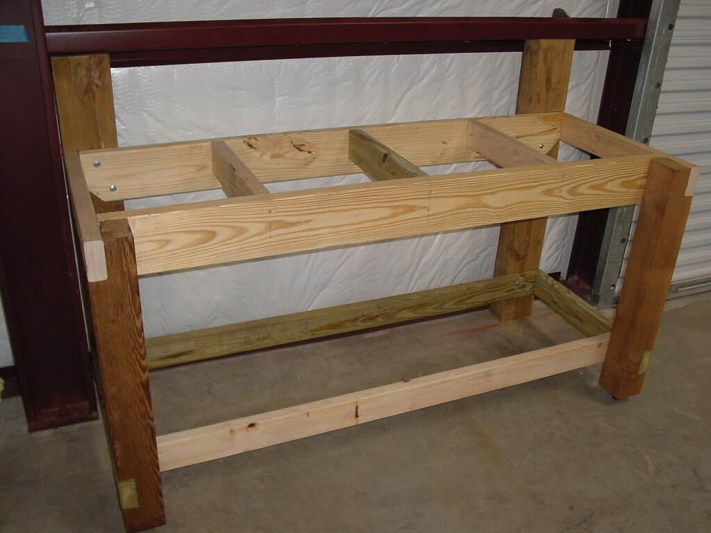 Work Bench Legs for Best Your Workspace Furniture Design: Workbench Leg Kit | Sawhorse Legs For Table | Work Bench Legs